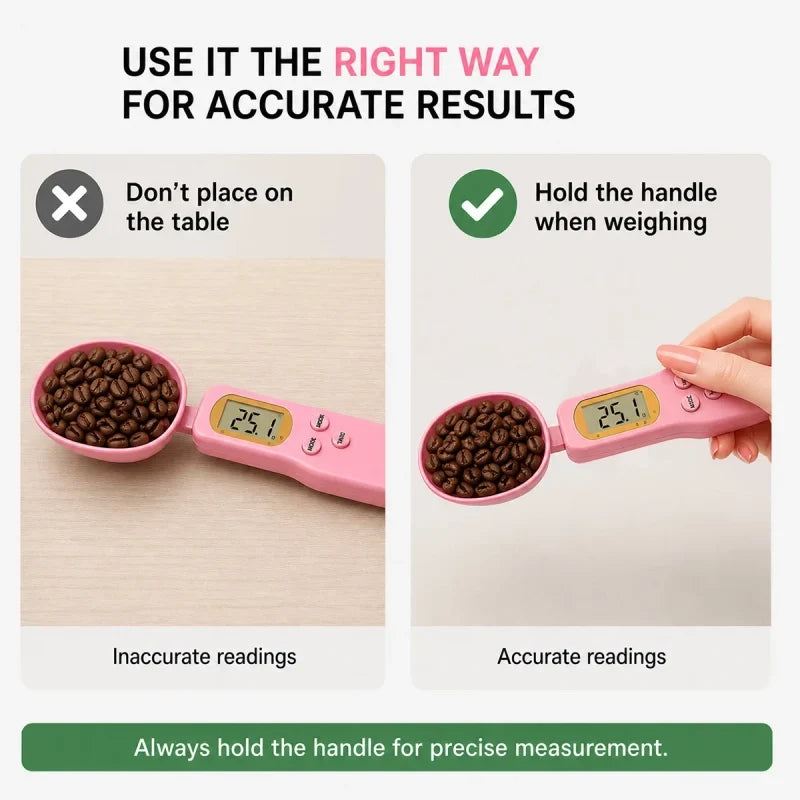 Digital Spoon Scale - Precision in Color!